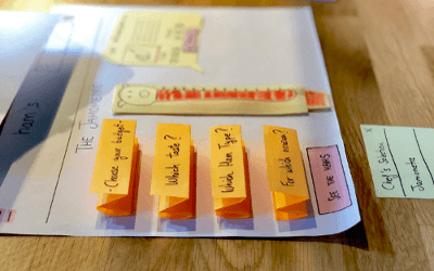 Here is What Happens When You Mix Jamón with UX Design